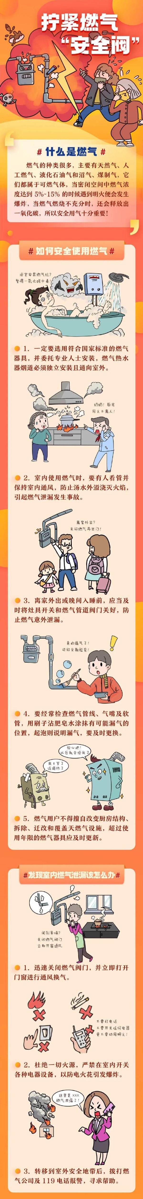 燃气爆燃！致一人死亡！