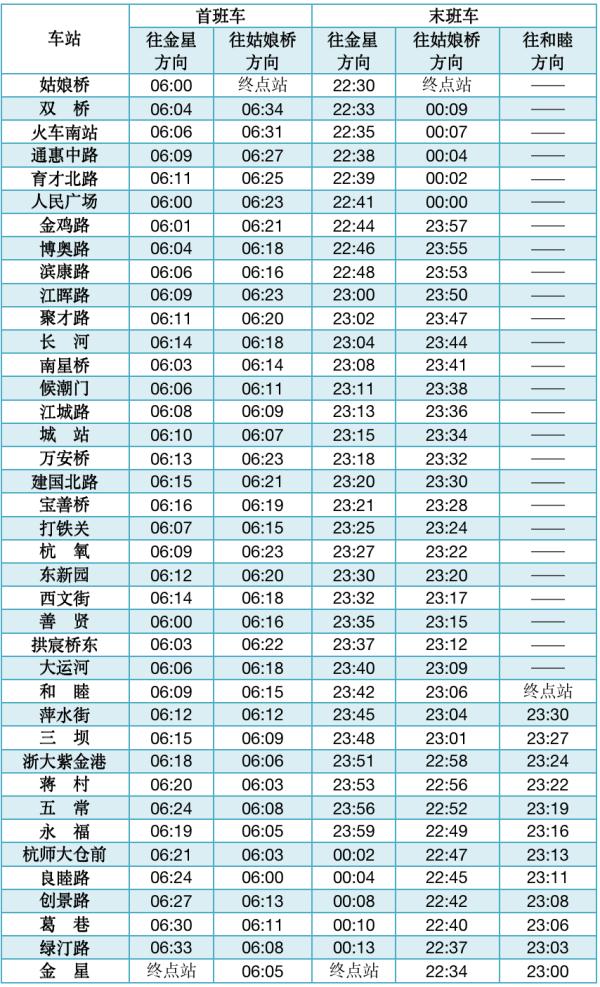 最新!杭州这三个地铁站,明日开通! 最新!杭州这三个地铁站,明日开通!