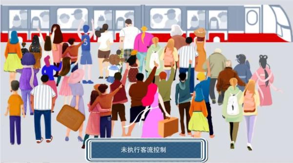 西安地铁这些站点，限流！