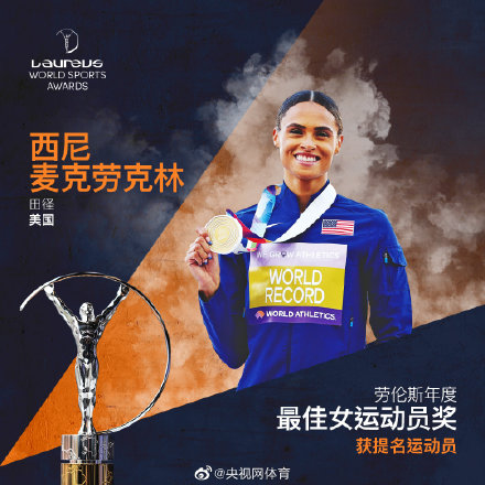 劳伦斯年度最佳女运动员提名公布