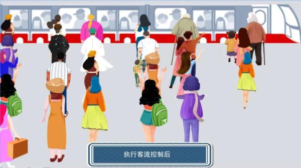 西安地铁这些站点，限流！