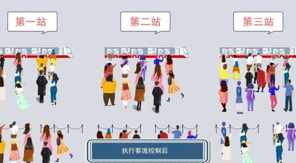 西安地铁这些站点，限流！