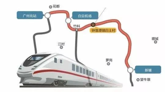 从东莞直通白云机场、广州南站，这些城轨即将竣工！