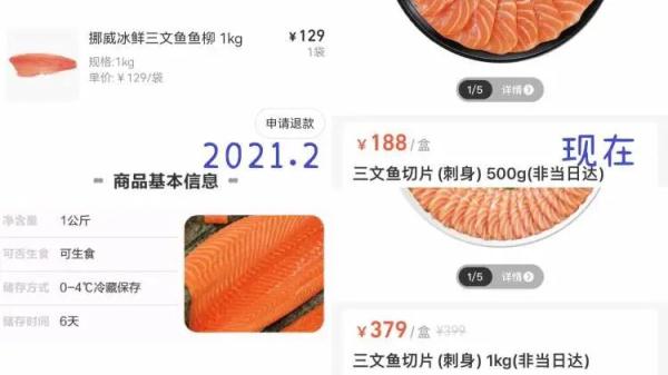 一天一个价！买它就像在炒股？