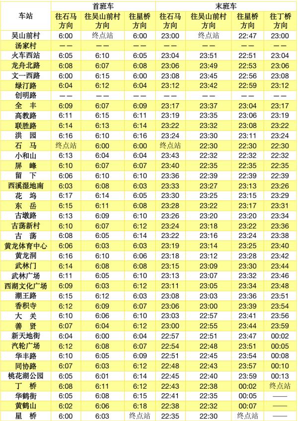 最新!杭州这三个地铁站,明日开通! 最新!杭州这三个地铁站,明日开通!