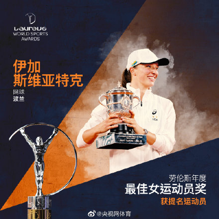 劳伦斯年度最佳女运动员提名公布