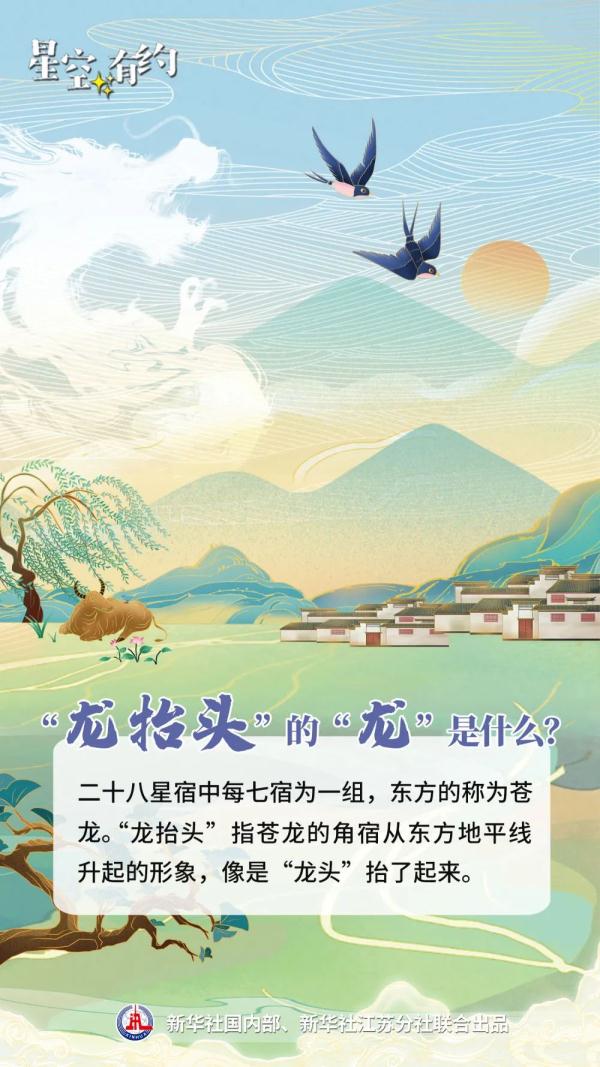 明天，“龙抬头”！“龙头”抬起的时间就在……