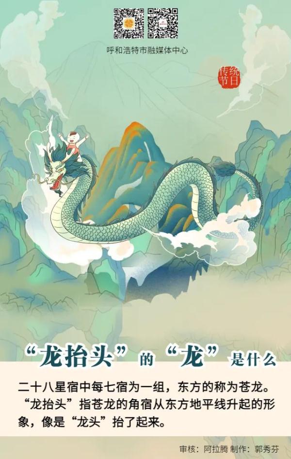 “龙抬头”，几点抬？