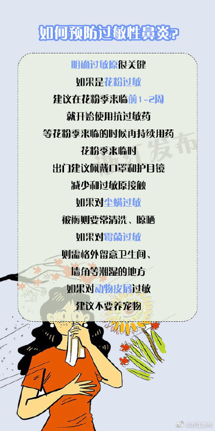 鼻炎还是感冒？别大意，这些症状要区分