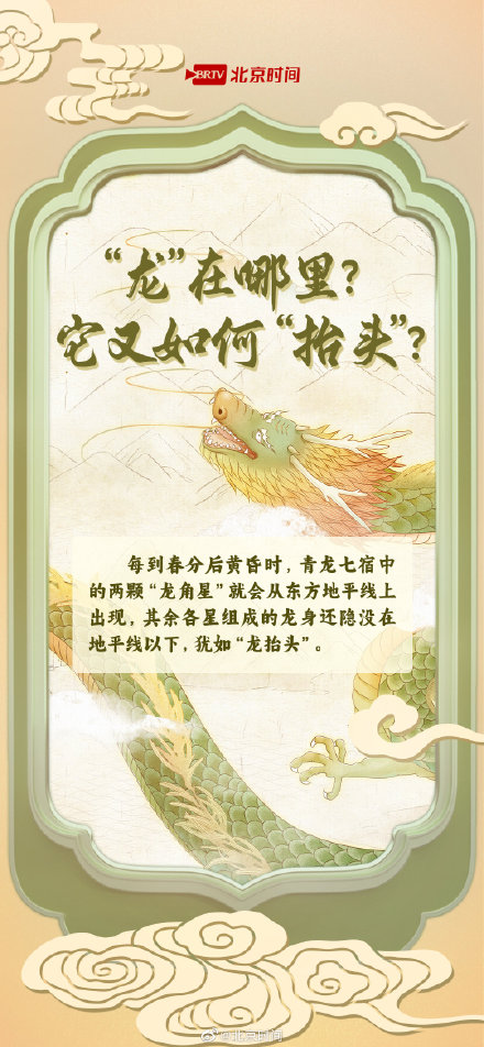 二月二 龙抬头| “剃龙头”、吃“龙鳞饼”，开启一年好兆头！