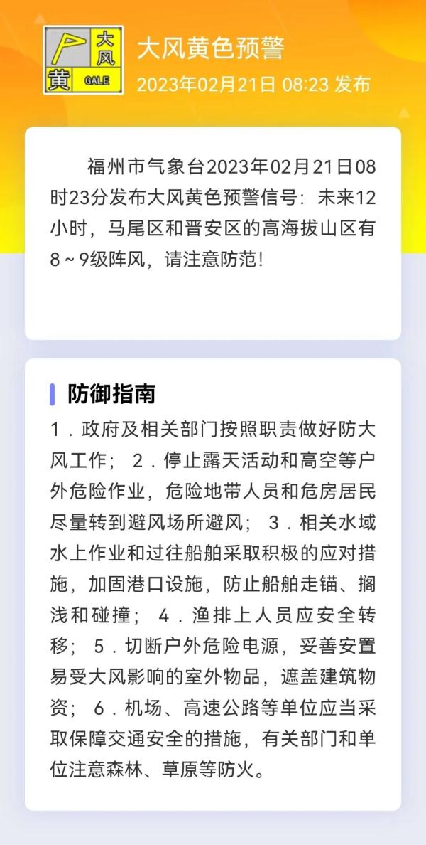 最低-1.2℃！10级大风！今天你在福州被冻到了吗？