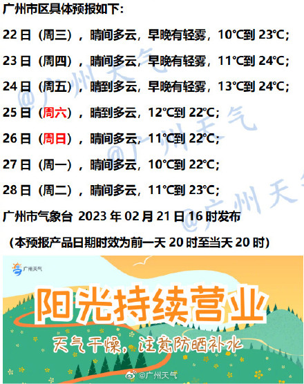 注意添衣！昼夜温差较大，明天广州最低仅10℃
