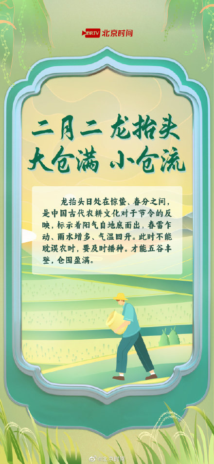 二月二 龙抬头| “剃龙头”、吃“龙鳞饼”，开启一年好兆头！