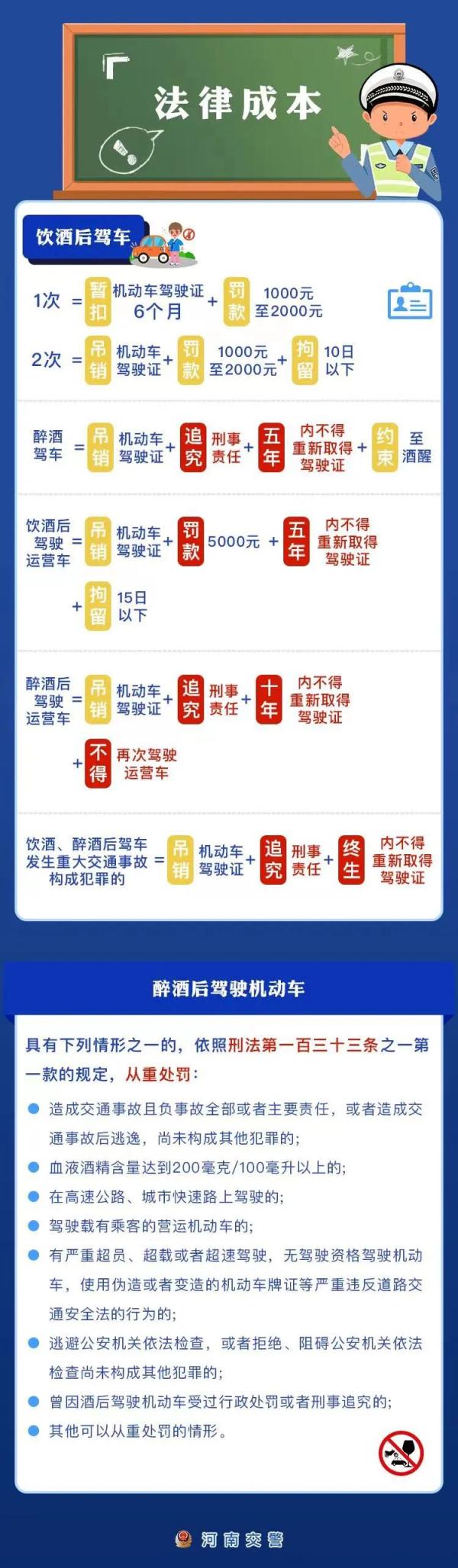 “违法王”诞生！携“豪华全套违法套餐”上路！