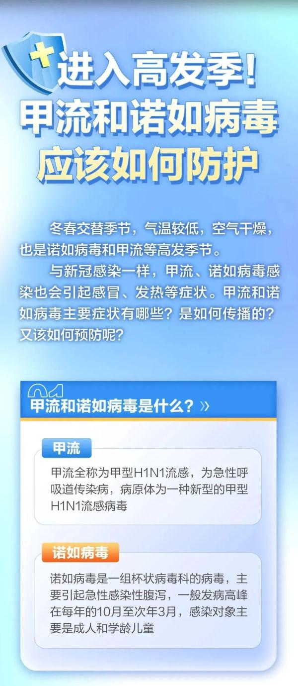 又有学校停课！传染性强，福建进入高发期!