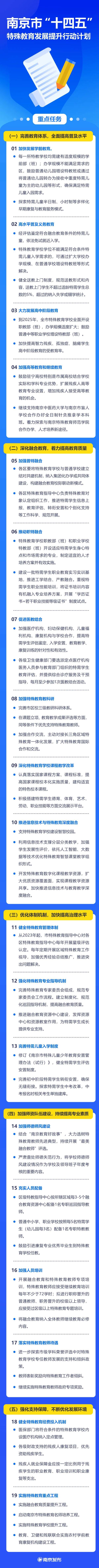 这个南京娃“火”了！网友点赞：“真不愧是南京”