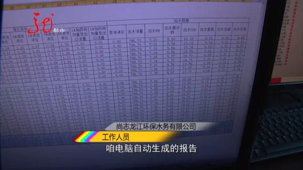 哈尔滨一地河水发黄疑似污染,相关部门介入调查 哈尔滨一地河水发黄疑似污染,相关部门介入调查