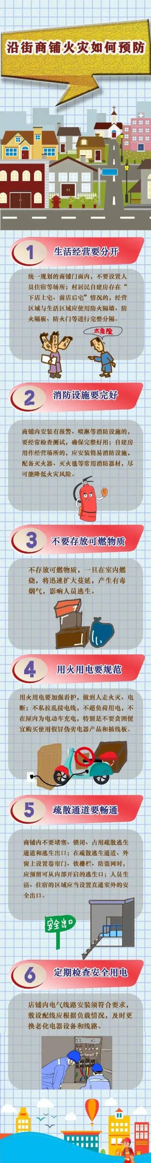 一电瓶店起火!男子敲门提醒瞬间爆炸… 一电瓶店起火!男子敲门提醒瞬间爆炸…