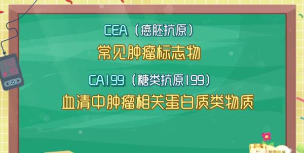 大便出血…是痔疮还是癌症？简单几点，教你辨别！