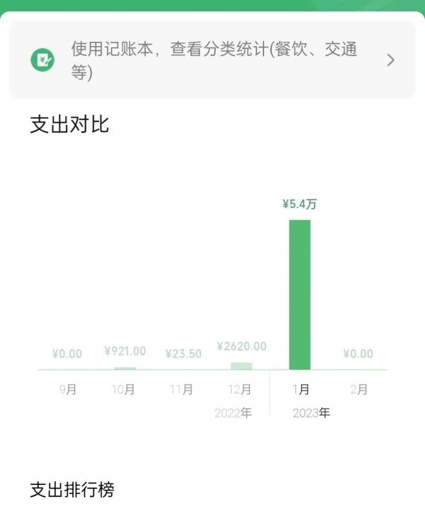 广西11岁娃用奶奶手机打赏主播,用去4.8万多元!平台回应 广西11岁娃用奶奶手机打赏主播,用去4.8万多元!平台回应