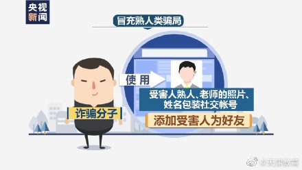 这几类诈骗大学生最易受骗，务必警惕