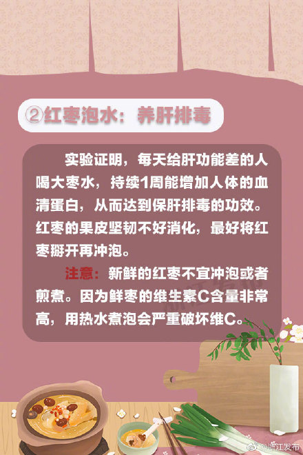 红枣还能这么吃！7种吃法交给你→
