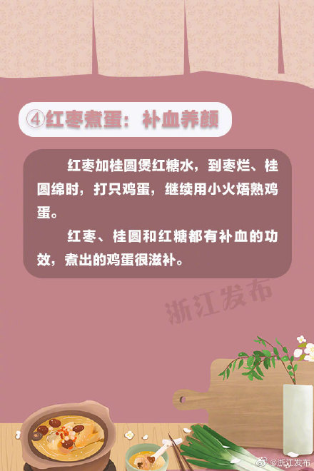 红枣还能这么吃！7种吃法交给你→