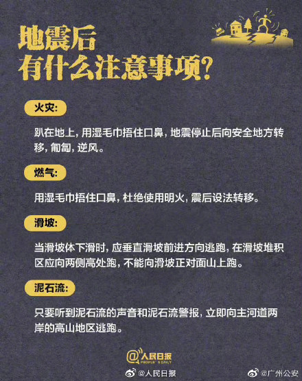 转存!每个人都应该掌握的地震自救指南 转存!每个人都应该掌握的地震自救指南