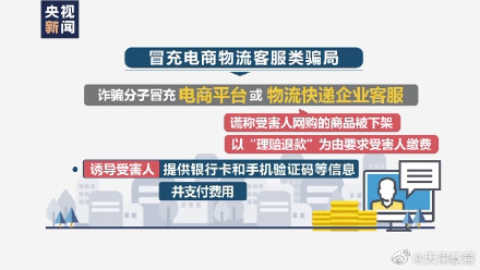 这几类诈骗大学生最易受骗，务必警惕