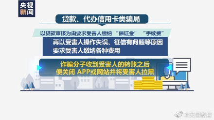 这几类诈骗大学生最易受骗，务必警惕