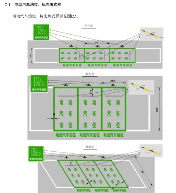 北京这里的路侧充电车位常被霸占，“专位专用”能实现吗？