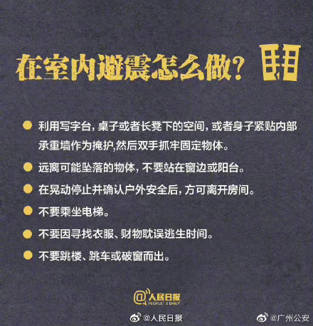 转存!每个人都应该掌握的地震自救指南 转存!每个人都应该掌握的地震自救指南