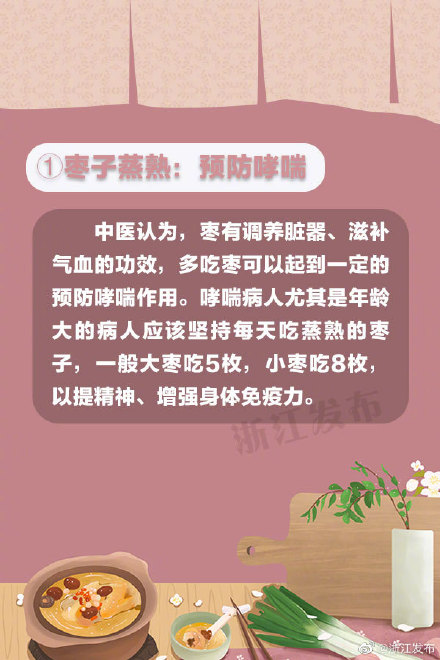 红枣还能这么吃！7种吃法交给你→