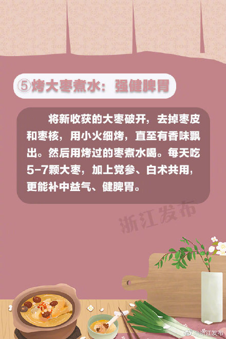 红枣还能这么吃！7种吃法交给你→