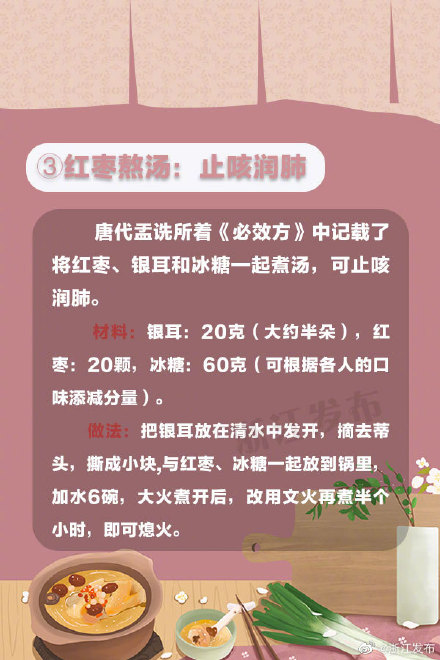 红枣还能这么吃！7种吃法交给你→