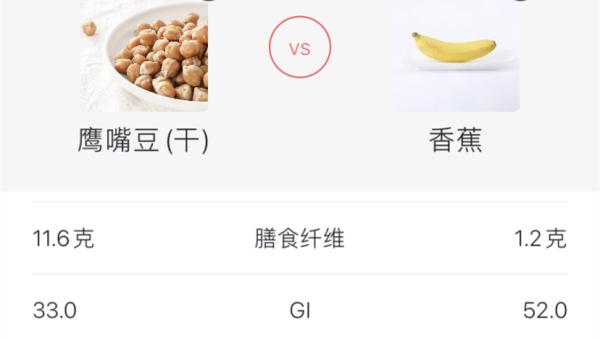 这种豆子，高蛋白高纤维，饱腹又抗饿，吃对身体体重悄悄降