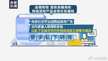 这几类诈骗大学生最易受骗，务必警惕
