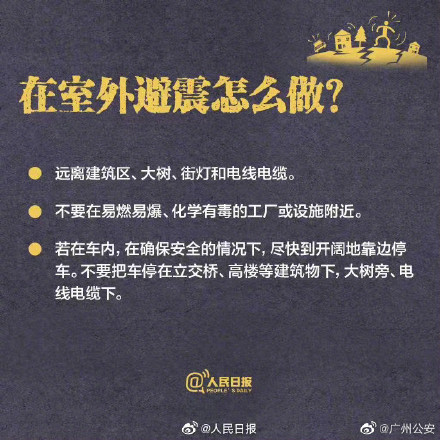 转存!每个人都应该掌握的地震自救指南 转存!每个人都应该掌握的地震自救指南