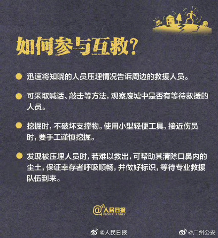 转存!每个人都应该掌握的地震自救指南 转存!每个人都应该掌握的地震自救指南