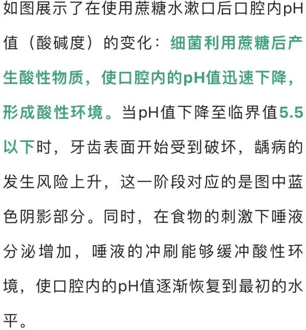 如何挡住“糖衣炮弹”，保卫我们的口腔健康？