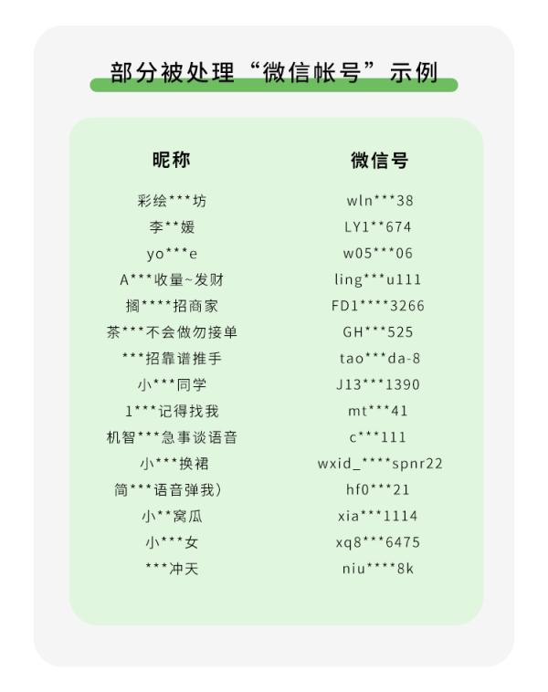 微信最新公告！这种安全提示千万别忽略