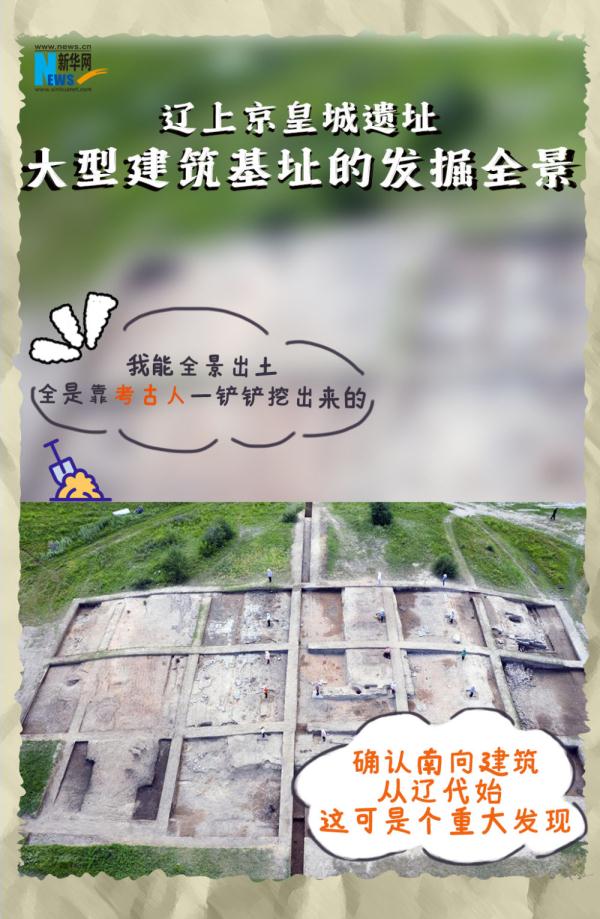 这个考古遗址是穿越千年的草原都城