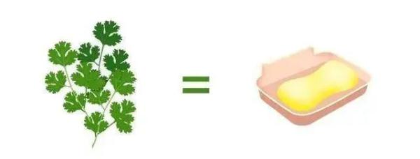 今天是“世界讨厌香菜日”,全球竟有这么多人觉得香菜不“香” 今天是“世界讨厌香菜日”,全球竟有这么多人觉得香菜不“香”