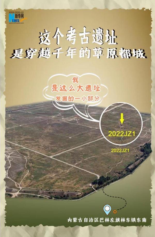 这个考古遗址是穿越千年的草原都城