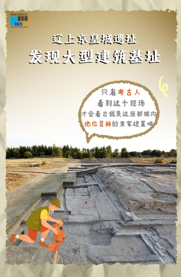 这个考古遗址是穿越千年的草原都城