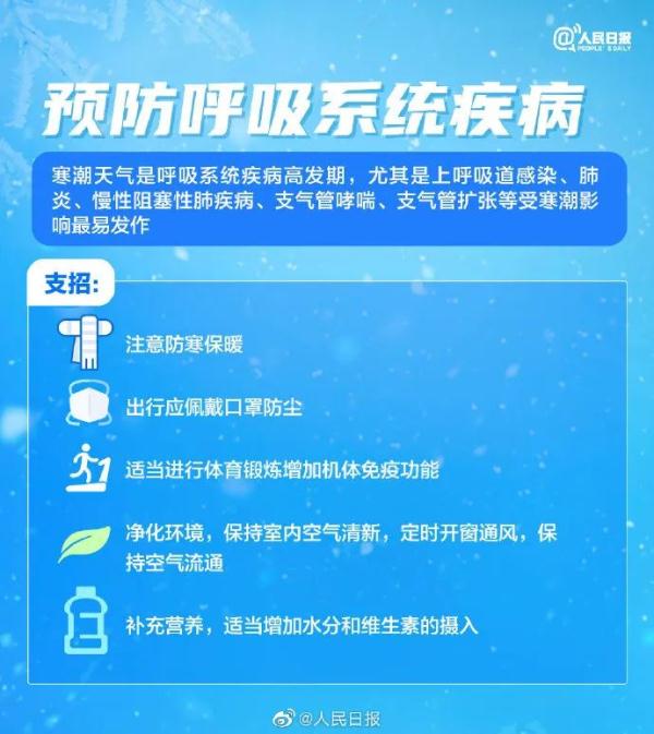 昆明下雪了！云南多地加入下雪“群聊”