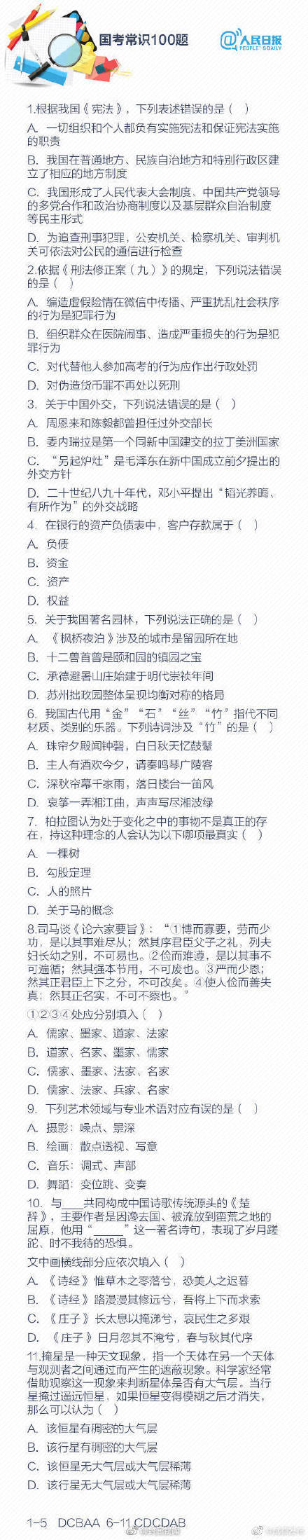 国考真题常识100题，快来自测你能对多少道！