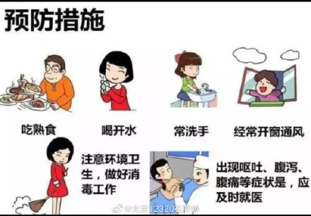 春季儿童最易感染诺如病毒,家庭该如何预防? 春季儿童最易感染诺如病毒,家庭该如何预防?