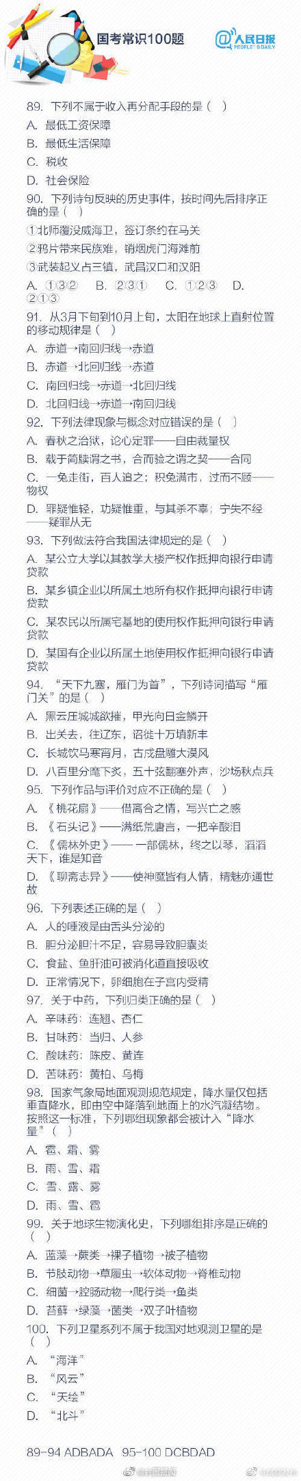 国考真题常识100题，快来自测你能对多少道！
