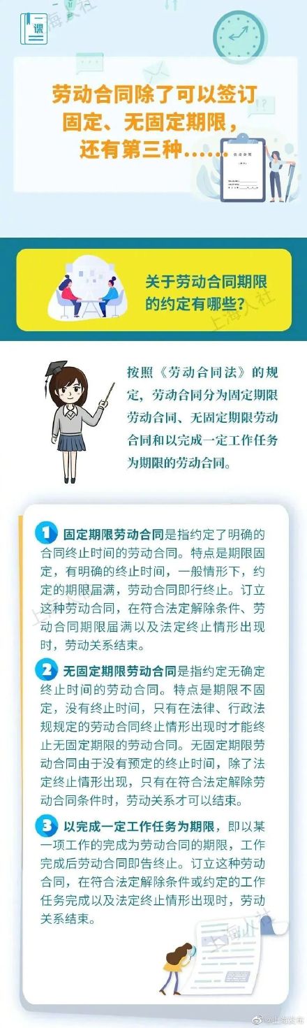 关于劳动合同期限，你需要了解这些→